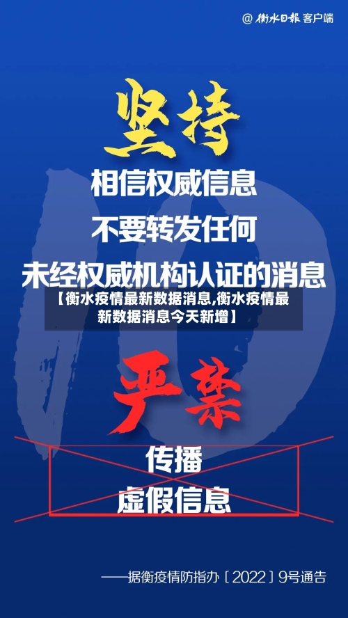 【衡水疫情最新数据消息,衡水疫情最新数据消息今天新增】-第1张图片
