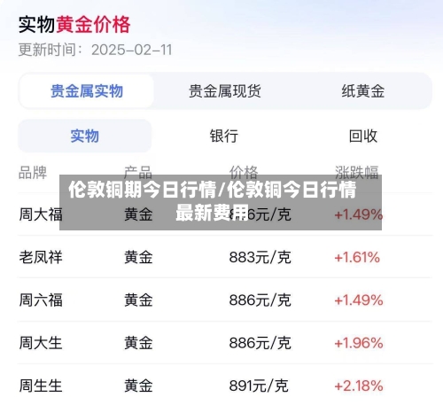 伦敦铜期今日行情/伦敦铜今日行情最新费用-第2张图片