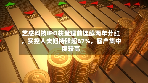 艺感科技IPO获受理前连续两年分红，实控人夫妇持股超67%	，客户集中度较高-第1张图片