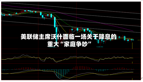 美联储主席沃什面临一场关于降息的重大“家庭争吵”-第1张图片