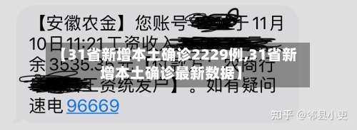 【31省新增本土确诊2229例,31省新增本土确诊最新数据】-第3张图片