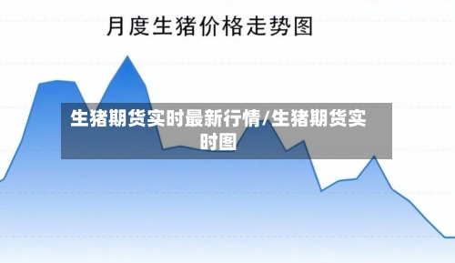 生猪期货实时最新行情/生猪期货实时图-第2张图片