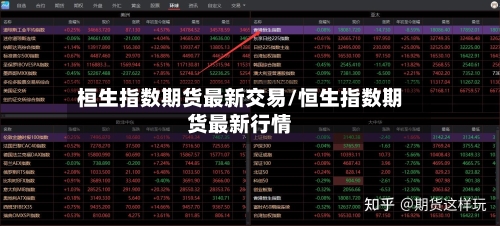 桓生指数期货最新交易/恒生指数期货最新行情-第2张图片