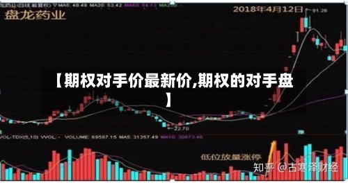 【期权对手价最新价,期权的对手盘】-第1张图片