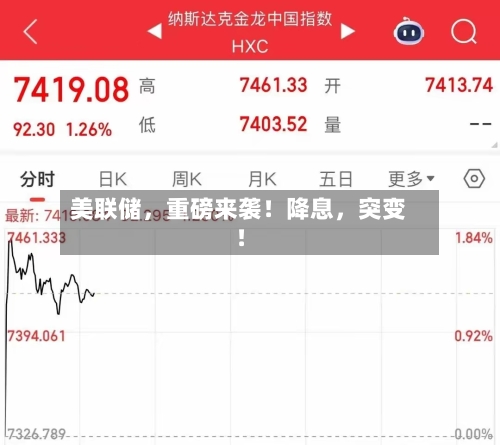 美联储，重磅来袭！降息，突变！-第1张图片