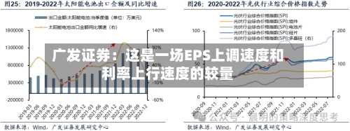 广发证券：这是一场EPS上调速度和利率上行速度的较量-第1张图片