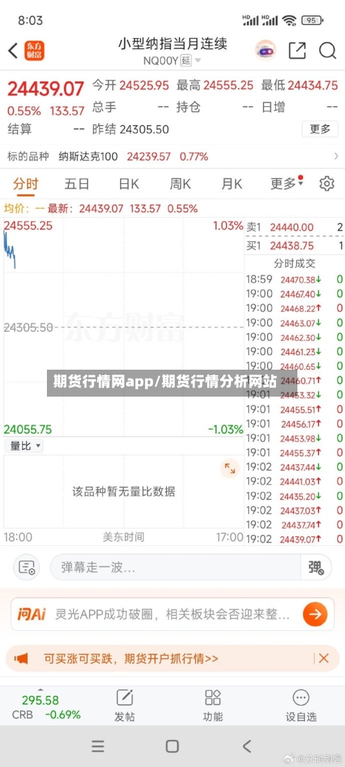 期货行情网app/期货行情分析网站-第2张图片