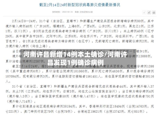 河南许昌新增14例本土确诊/河南许昌发现1例确诊病例-第1张图片