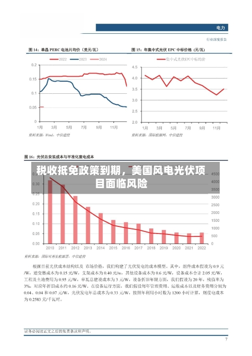 税收抵免政策到期，美国风电光伏项目面临风险-第2张图片