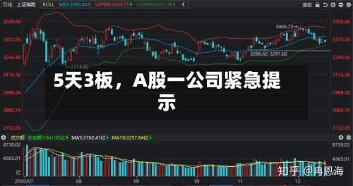 5天3板，A股一公司紧急提示-第2张图片
