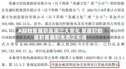 A股独董履职呈现三大变化 愿履职敢履职善履职生态正形成-第2张图片