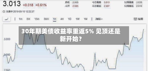 30年期美债收益率重返5% 见顶还是新开始？-第1张图片