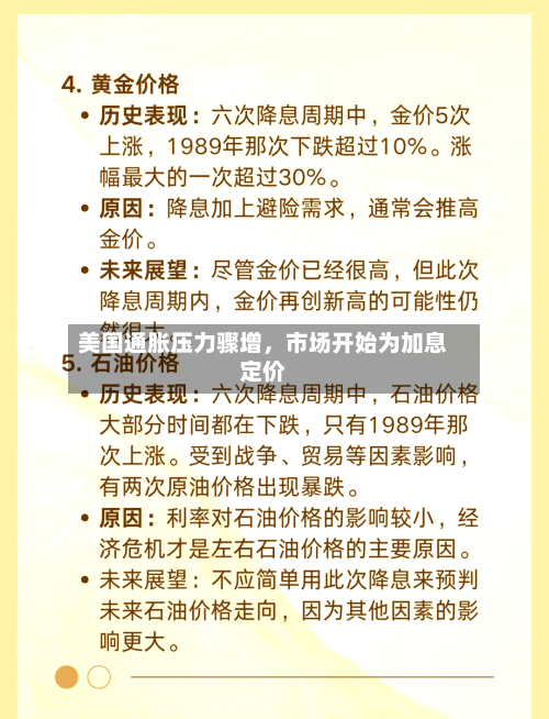美国通胀压力骤增，市场开始为加息定价-第2张图片