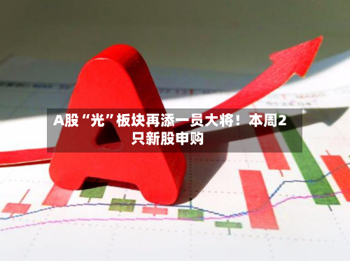 A股“光”板块再添一员大将！本周2只新股申购-第1张图片