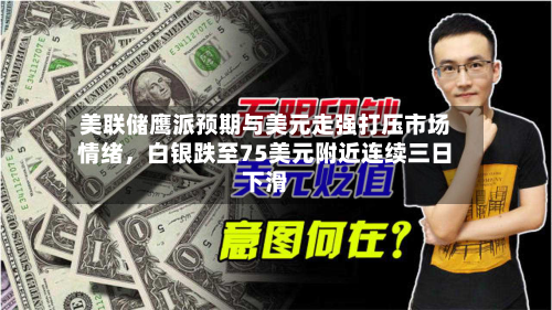 美联储鹰派预期与美元走强打压市场情绪	，白银跌至75美元附近连续三日下滑-第2张图片