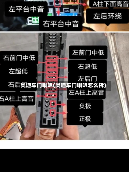 奥迪车门喇叭(奥迪车门喇叭怎么拆)-第3张图片