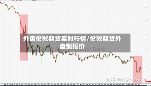外盘伦敦期货实时行情/伦敦期货外盘铜报价-第2张图片