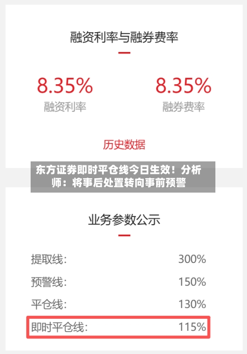 东方证券即时平仓线今日生效！分析师：将事后处置转向事前预警-第1张图片
