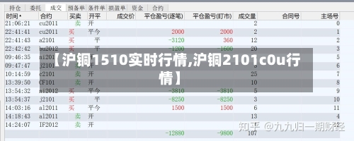 【沪铜1510实时行情,沪铜2101c0u行情】-第2张图片