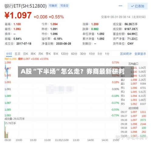 A股“下半场	”怎么走？券商最新研判-第1张图片