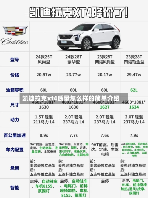 凯迪拉克xt4质量怎么样的简单介绍-第1张图片