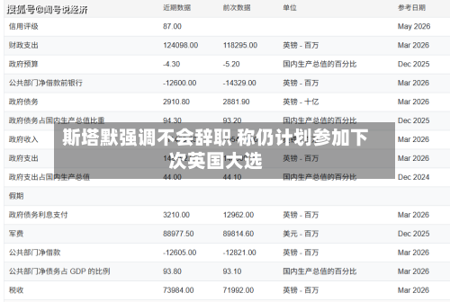 斯塔默强调不会辞职 称仍计划参加下次英国大选-第2张图片