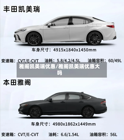 雅阁凯美瑞优惠/雅阁凯美瑞优惠大吗-第2张图片