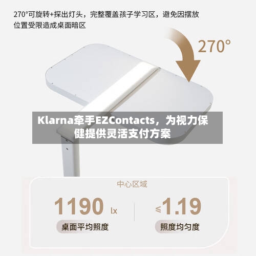 Klarna牵手EZContacts	，为视力保健提供灵活支付方案-第1张图片