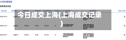 今日成交上海(上海成交记录)-第3张图片