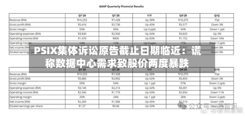 PSIX集体诉讼原告截止日期临近：谎称数据中心需求致股价两度暴跌-第1张图片