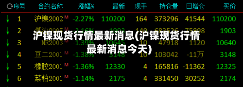 沪镍现货行情最新消息(沪镍现货行情最新消息今天)-第3张图片