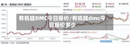 有机硅DMC今日报价/有机硅dmc今日报价多少-第1张图片