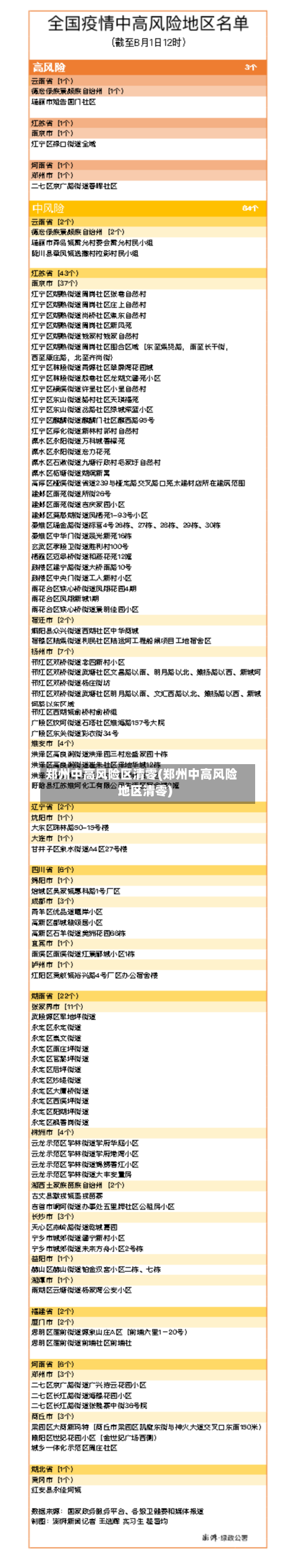 郑州中高风险区清零(郑州中高风险地区清零)-第1张图片