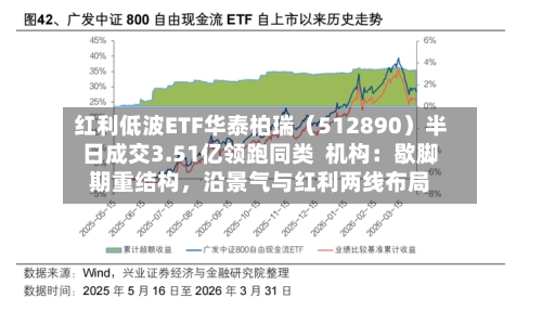 红利低波ETF华泰柏瑞（512890）半日成交3.51亿领跑同类  机构：歇脚期重结构	，沿景气与红利两线布局-第1张图片