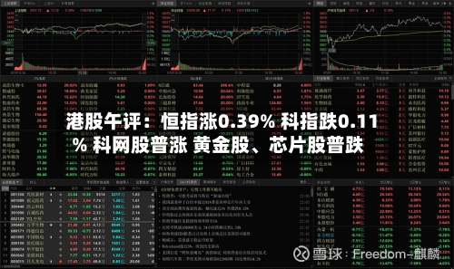 港股午评：恒指涨0.39% 科指跌0.11% 科网股普涨 黄金股、芯片股普跌-第2张图片