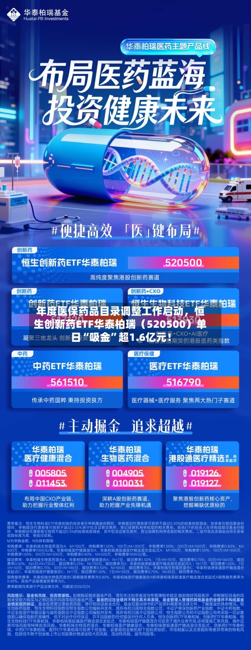 年度医保药品目录调整工作启动，恒生创新药ETF华泰柏瑞（520500）单日“吸金”超1.6亿元！-第2张图片