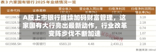 A股上市银行继续加码财富管理，这家国有大行亮出最新动作	，行业改革变阵步伐不断加速-第1张图片