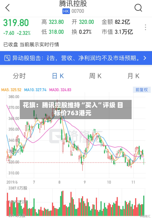 花旗：腾讯控股维持“买入”评级 目标价763港元-第1张图片