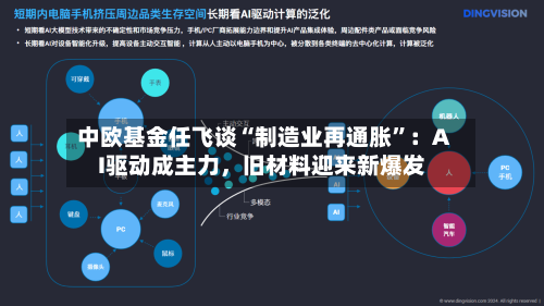 中欧基金任飞谈“制造业再通胀”：AI驱动成主力，旧材料迎来新爆发-第1张图片