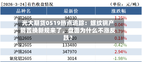 光大期货0519热点追踪：螺纹钢产能置换新规来了，盘面为什么不涨反跌？-第1张图片