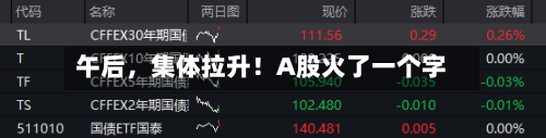 午后，集体拉升！A股火了一个字-第2张图片