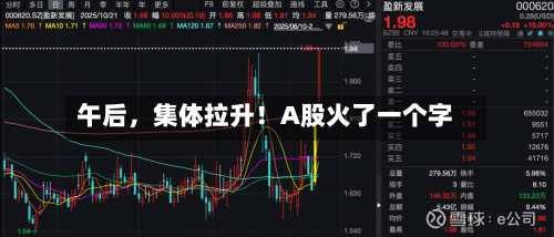午后，集体拉升！A股火了一个字-第3张图片
