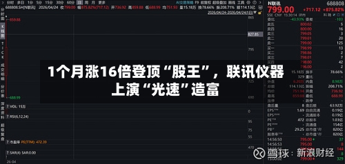 1个月涨16倍登顶“股王”，联讯仪器上演“光速	”造富-第2张图片