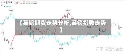 【英镑期货走势分析,英镑指数走势】-第2张图片