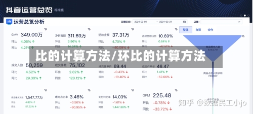 比的计算方法/环比的计算方法-第2张图片