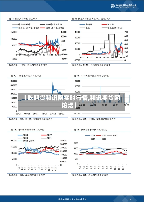 【吃期货和讯网实时行情,和讯期货网论坛】-第1张图片