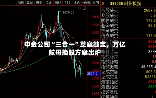 中金公司“三合一”草案敲定，万亿航母换股方案出炉-第3张图片