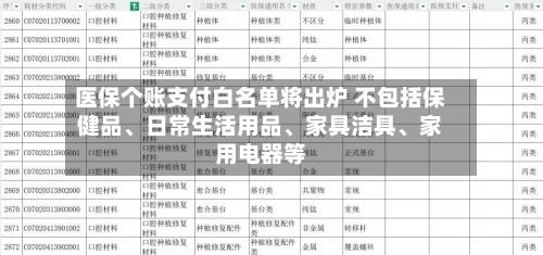 医保个账支付白名单将出炉 不包括保健品、日常生活用品、家具洁具	、家用电器等-第1张图片