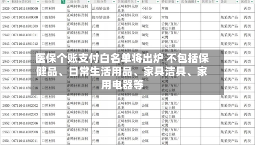 医保个账支付白名单将出炉 不包括保健品、日常生活用品	、家具洁具、家用电器等-第2张图片