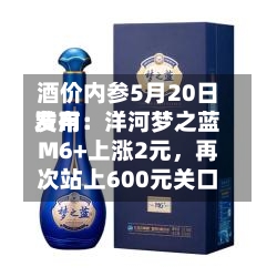 酒价内参5月20日费用发布：洋河梦之蓝M6+上涨2元，再次站上600元关口-第2张图片